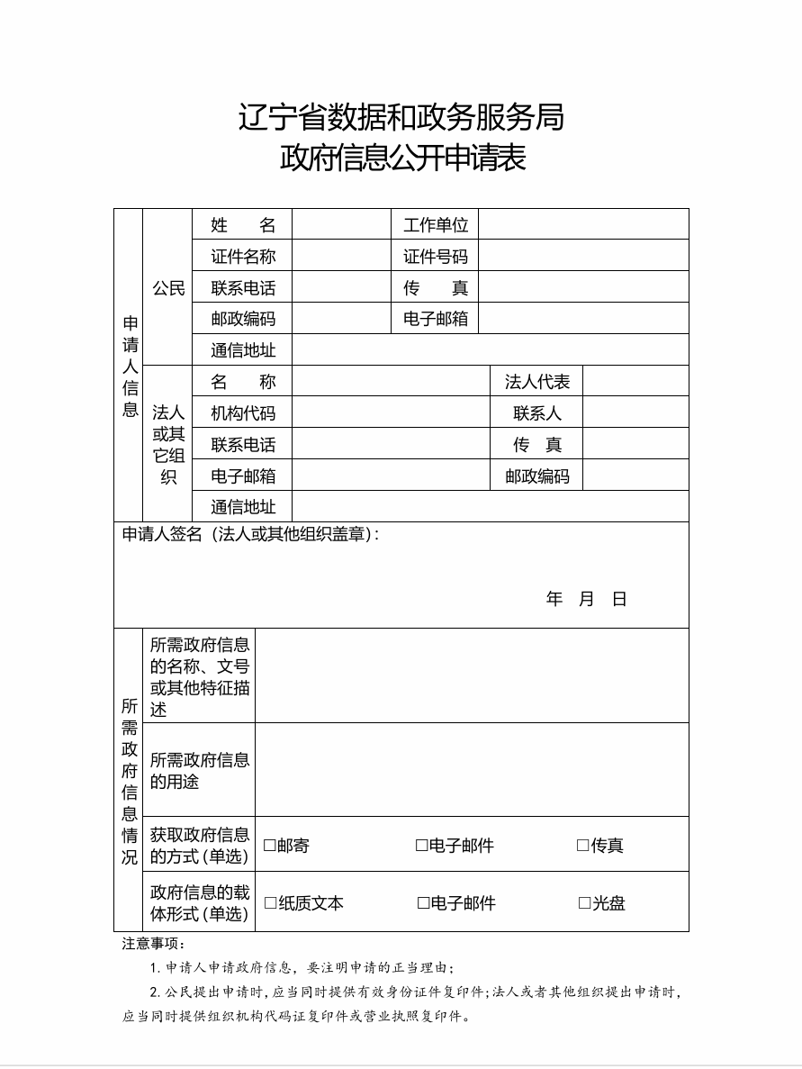 28圈